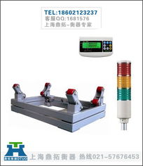 SCS-2T電子鋼瓶稱(chēng)與PLC軟件及配套應(yīng)用軟件的集成應(yīng)用