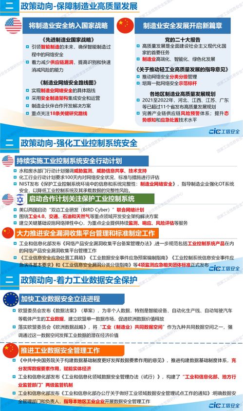 2022年工業(yè)信息安全態(tài)勢報告 勒索軟件持續(xù)威脅網(wǎng)絡安全
