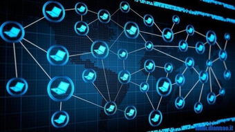 新常態下網絡事業與信息安全軟件開發的策略與實踐