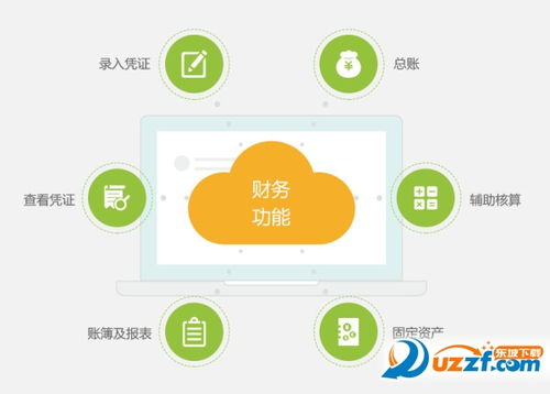 檸檬云財稅 官方免費下載正式版，網(wǎng)絡安全與信息開發(fā)保障